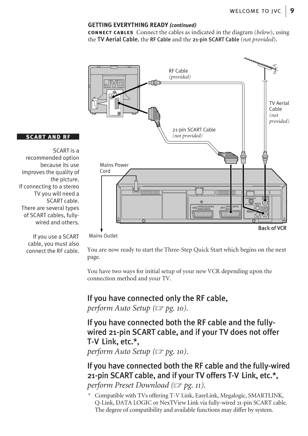 JVC HR-J680EK, HR-J682EK manual Perform Auto Setup pg 