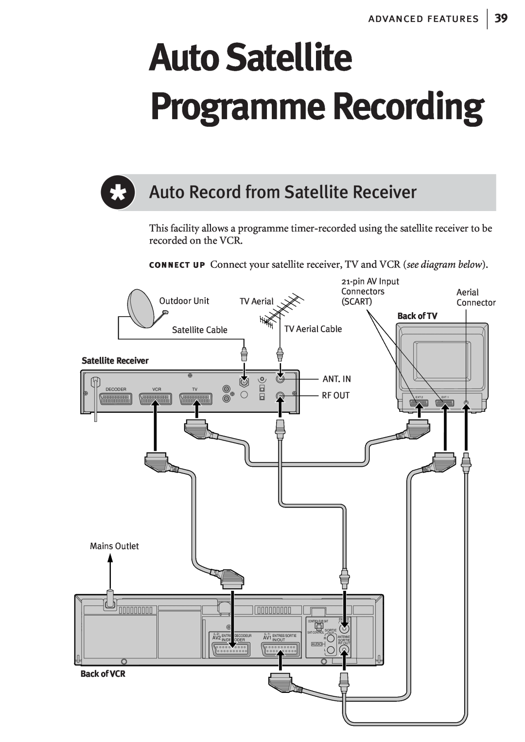 JVC HR-J680EK, HR-J682EK manual Auto Satellite, Auto Record from Satellite Receiver, Programme Recording, advanced features 
