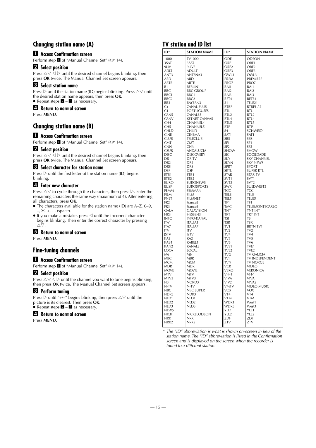 JVC HR-J693EU, HR-J691EU Changing station name a, Changing station name B, Fine-tuning channels, TV station and ID list 