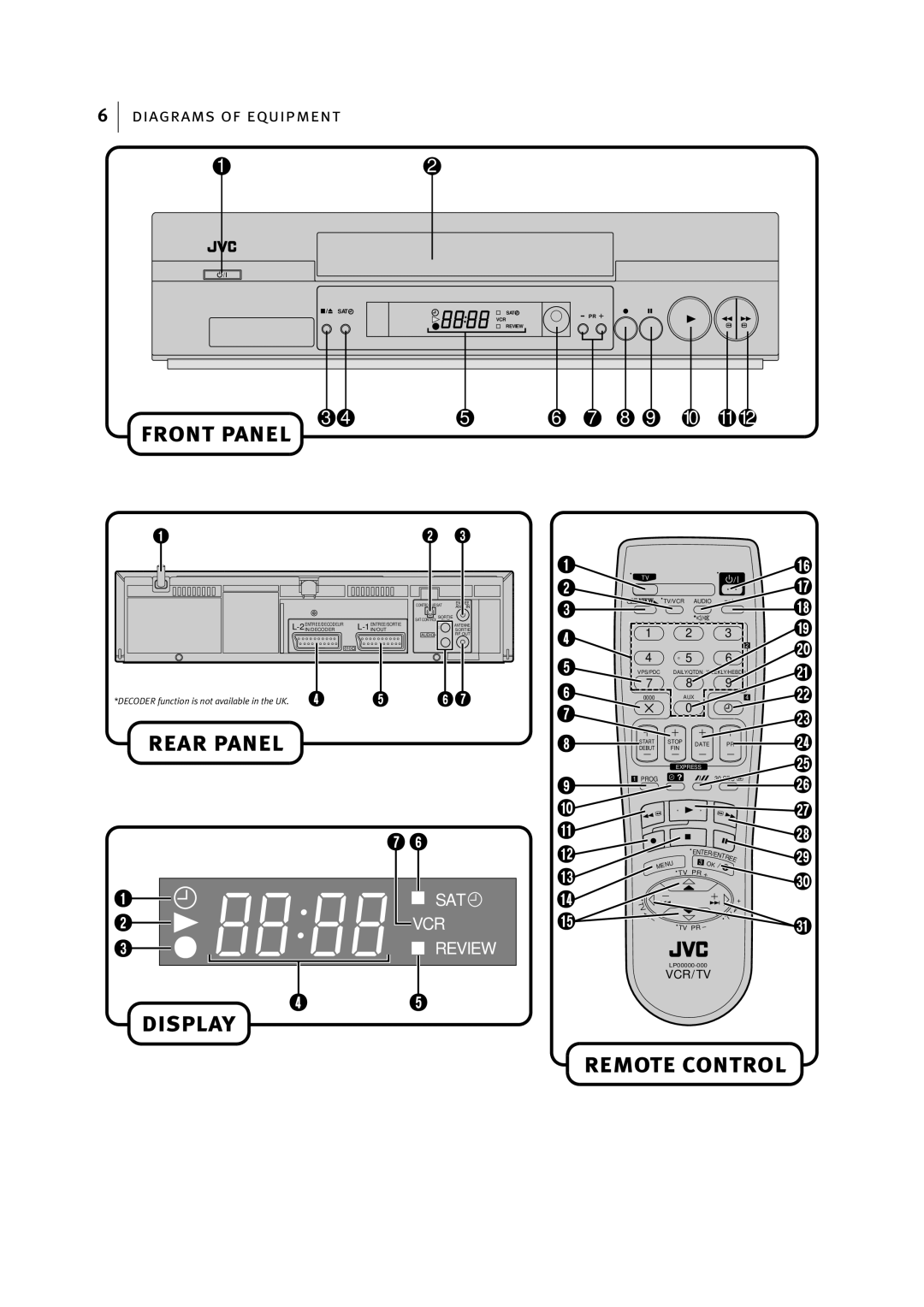 JVC HR-J695EK, HR-J696EK manual Front panel 