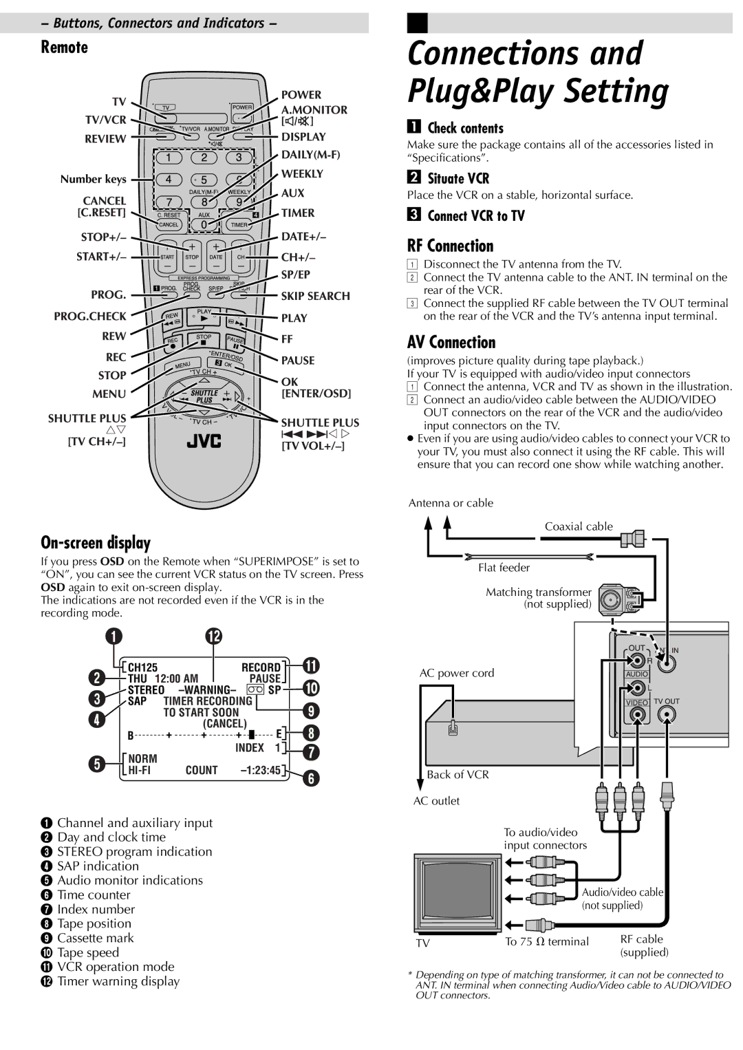 JVC HR-J695U manual Remote, On-screen display, RF Connection, AV Connection 