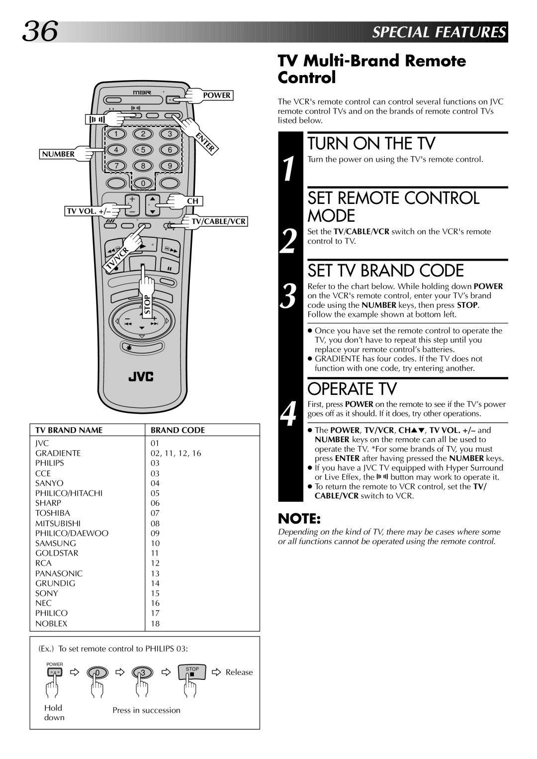 JVC HR-J7004UM manual Turn on the TV, SET Remote Control Mode, SET TV Brand Code, Operate TV, Special Feat Ures 