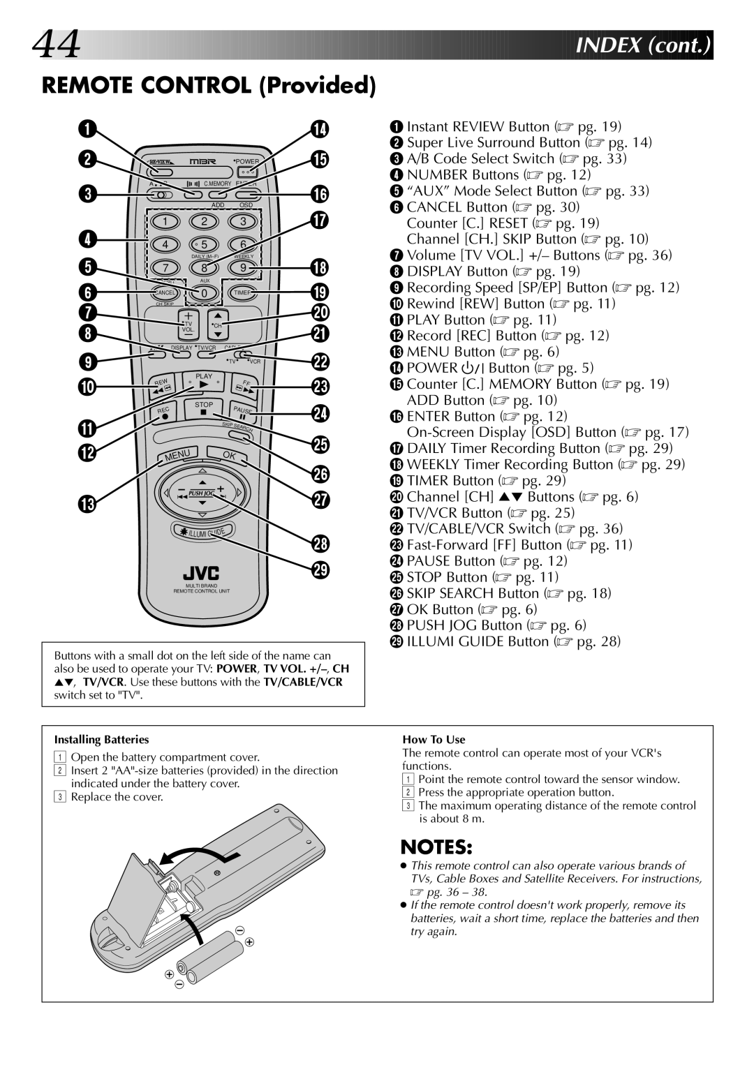 JVC HR-J7004UM manual Remote Control Provided, Installing Batteries, How To Use 