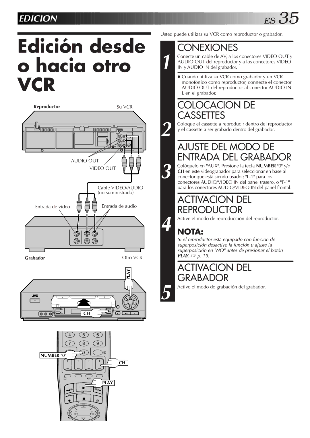 JVC HR-J7005UM manual Edición desde Hacia otro, Conexiones, Colocacion DE Cassettes, Activacion DEL Reproductor 