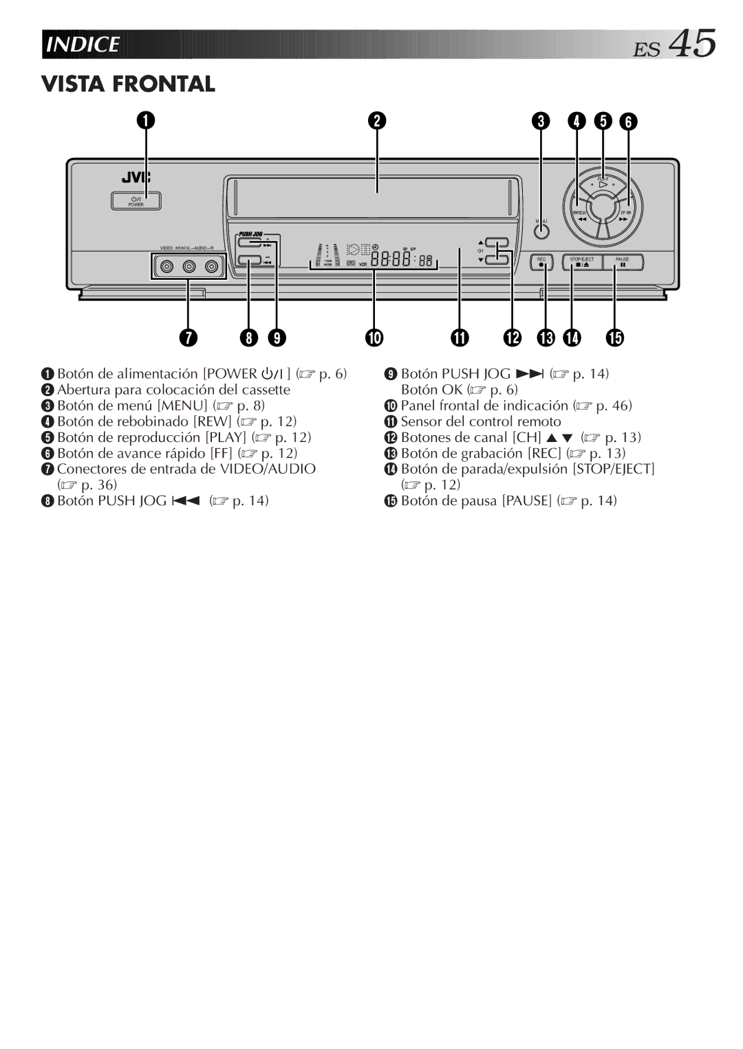 JVC HR-J7005UM manual Indice, Vista Frontal 