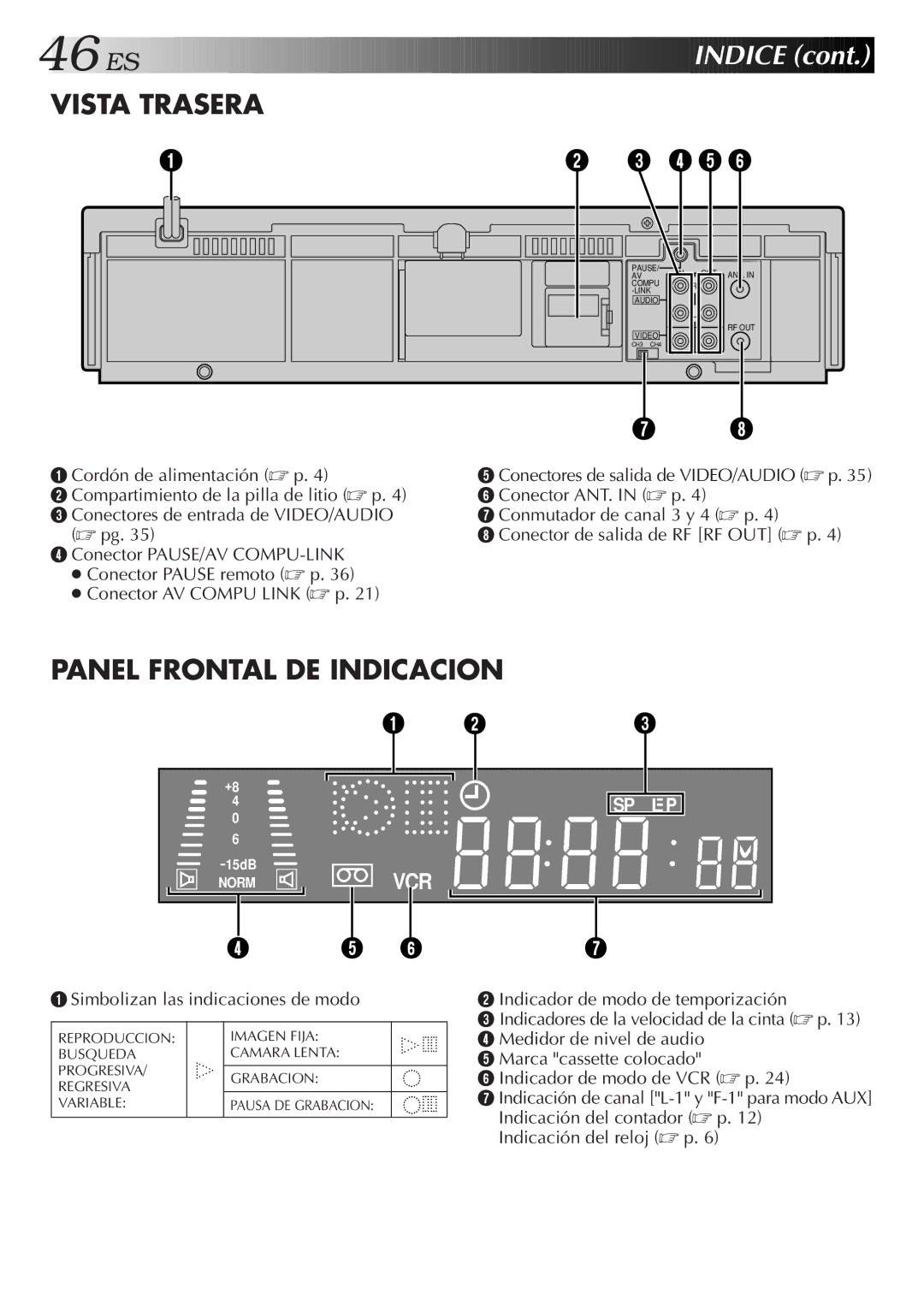 JVC HR-J7005UM manual ES Indice, Vista Trasera 