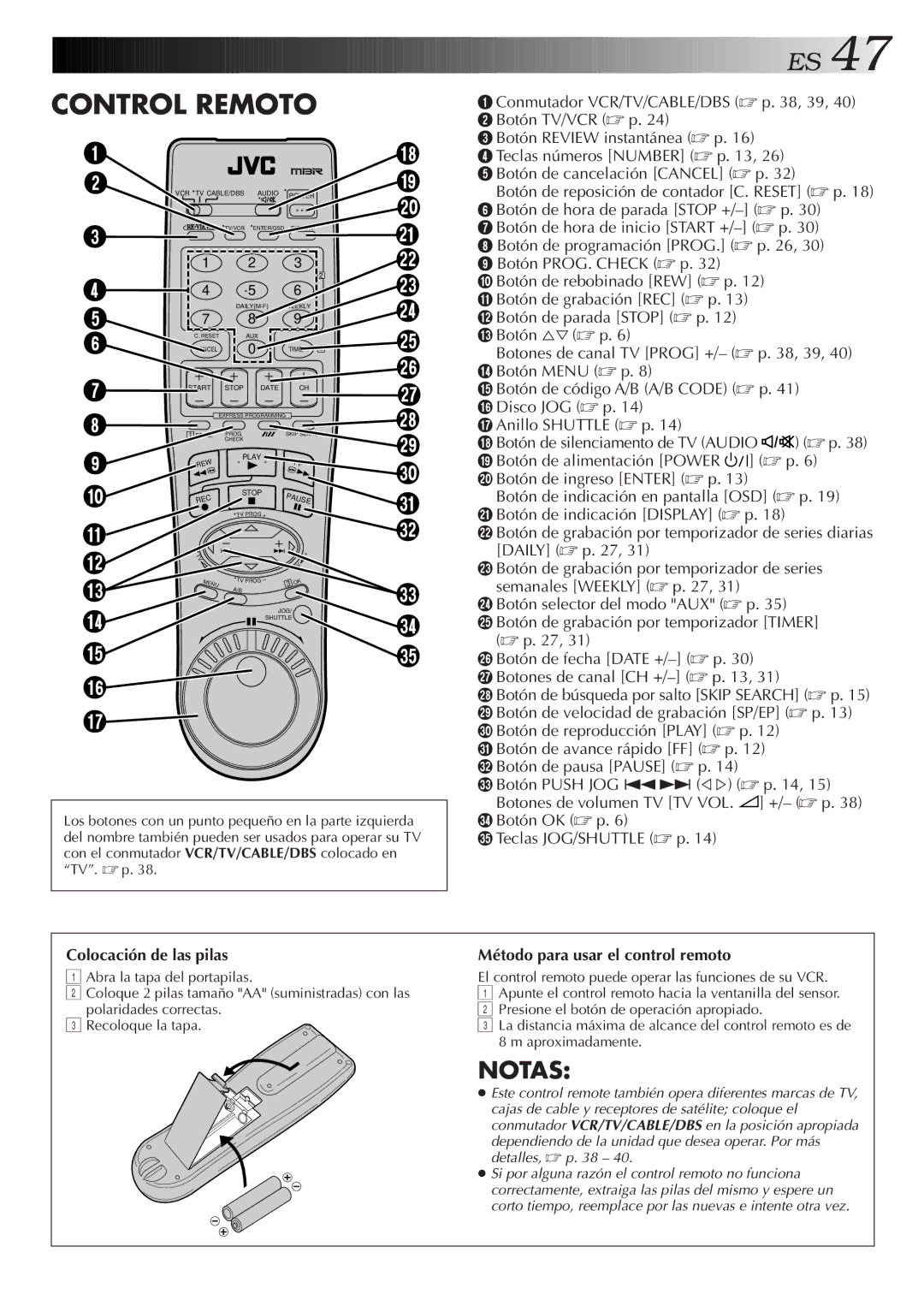 JVC HR-J7005UM manual Colocación de las pilas, Método para usar el control remoto 