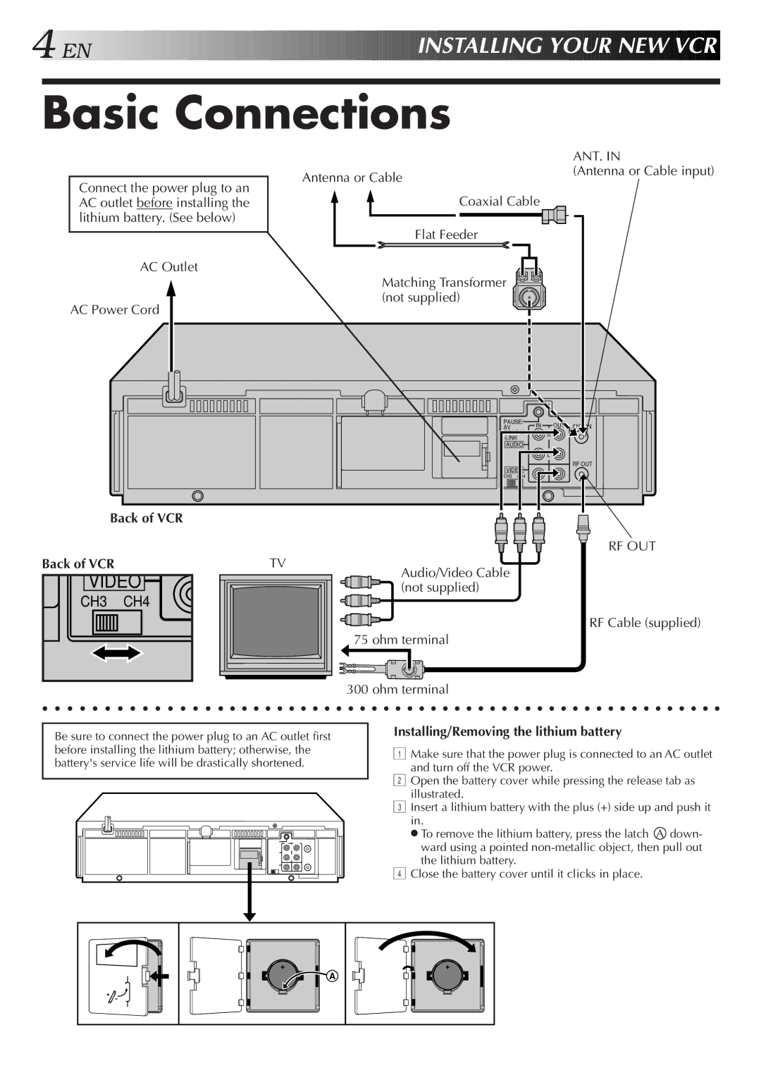 JVC HR-J7005UM manual Basic Connections, Installing Your NEW VCR, Back of VCR, Installing/Removing the lithium battery 