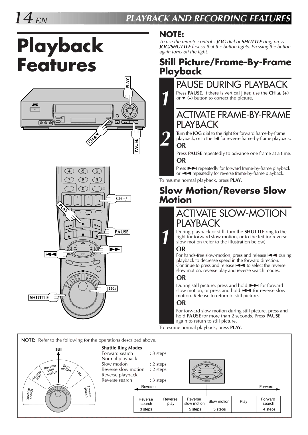 JVC HR-J7005UM manual Playback Features, Activate SLOW-MOTION, Still Picture/Frame-By-Frame Playback 