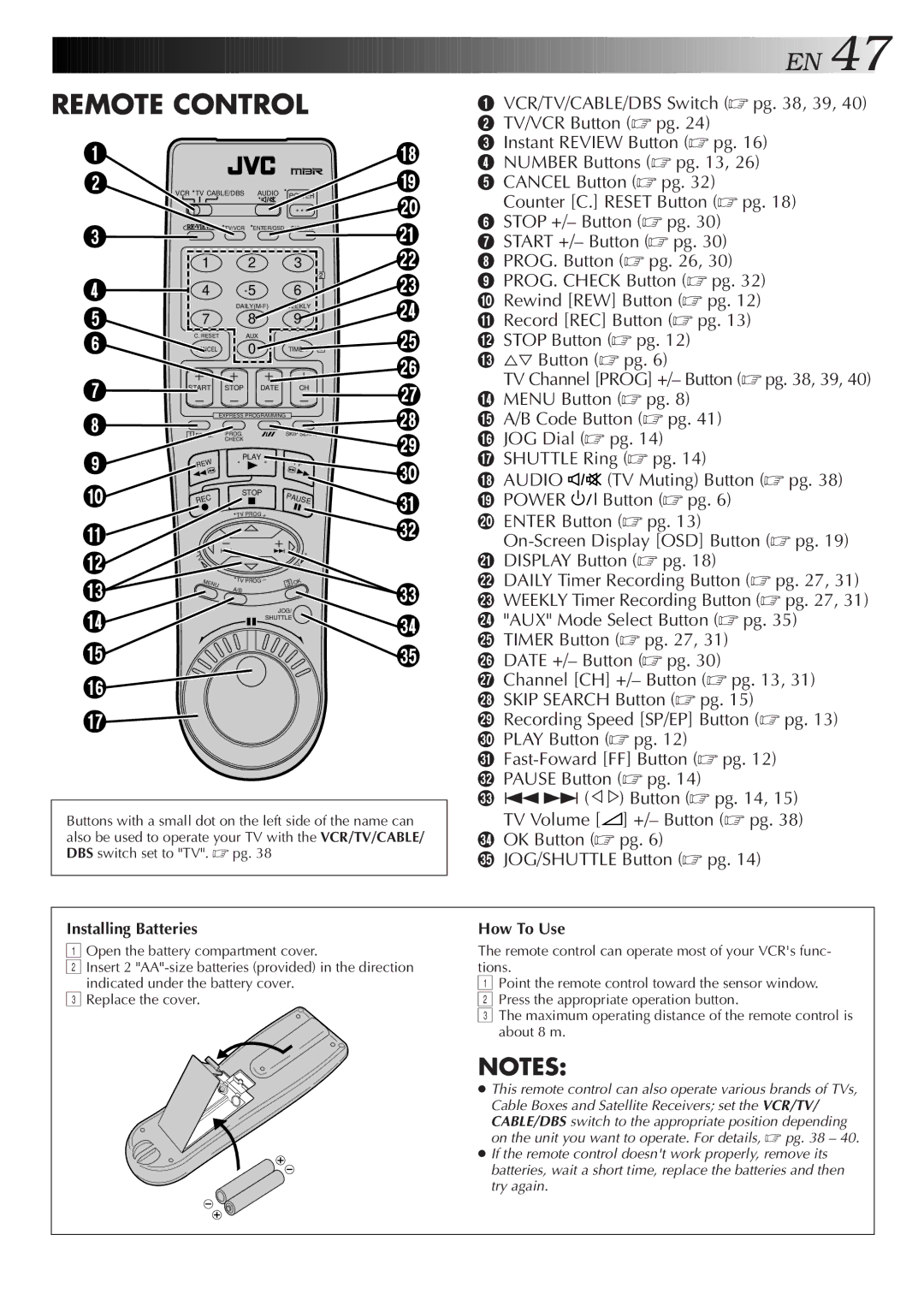 JVC HR-J7005UM manual Remote Control, How To Use 