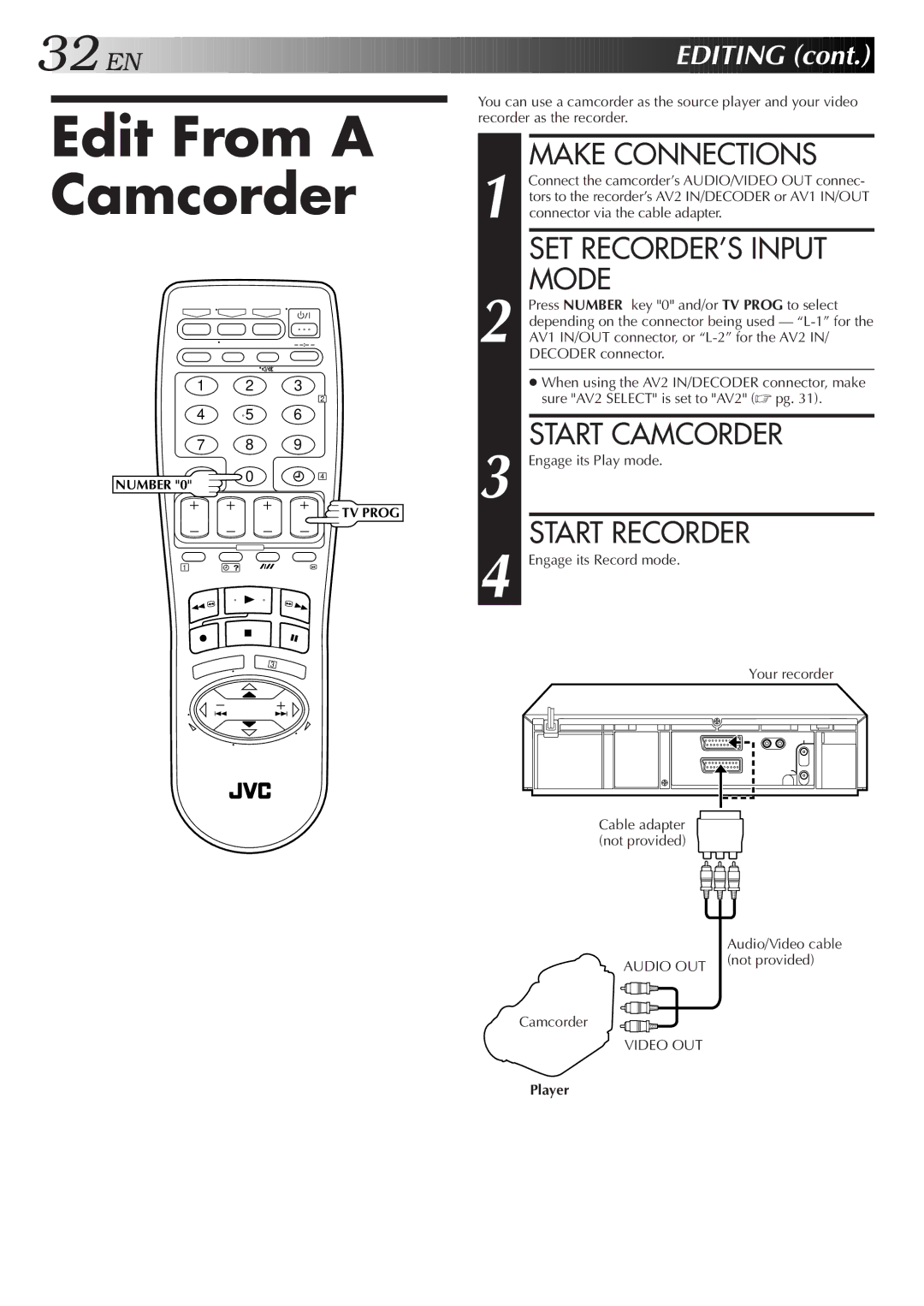 JVC HR-J658EH, HR-J700E specifications Edit From a Camcorder, SET RECORDER’S Input, Mode, Start Camcorder 