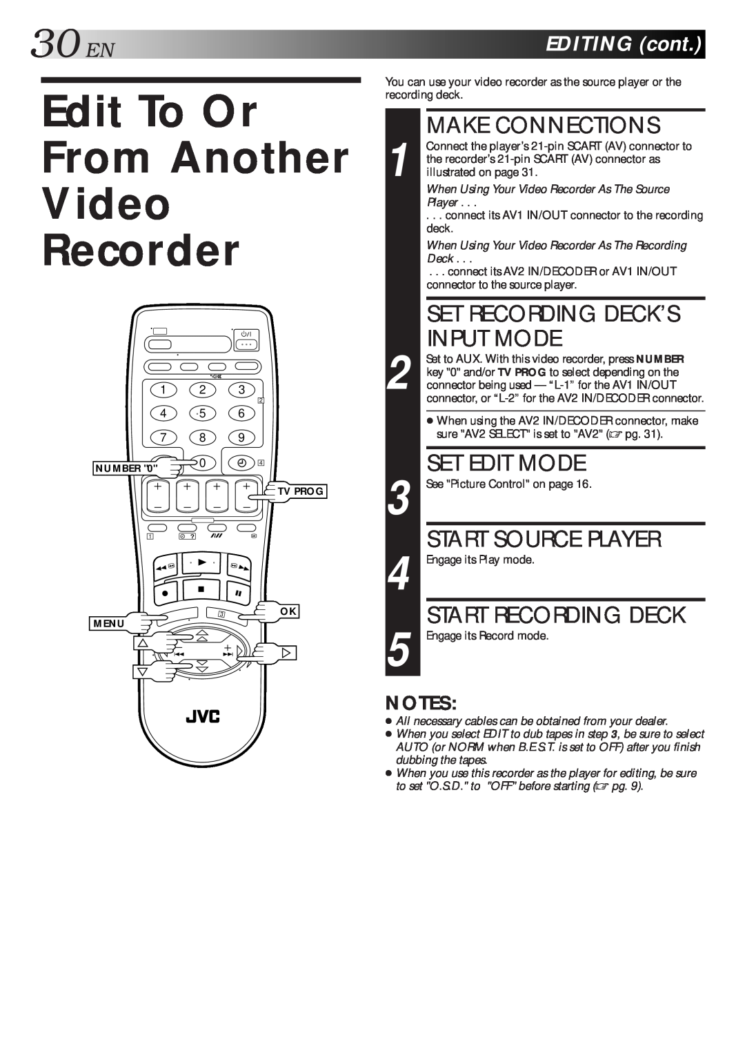 JVC HR-J712EU Edit To Or From Another Video Recorder, 30EN, Set Recording Deck’S, Input Mode, Start Source Player 
