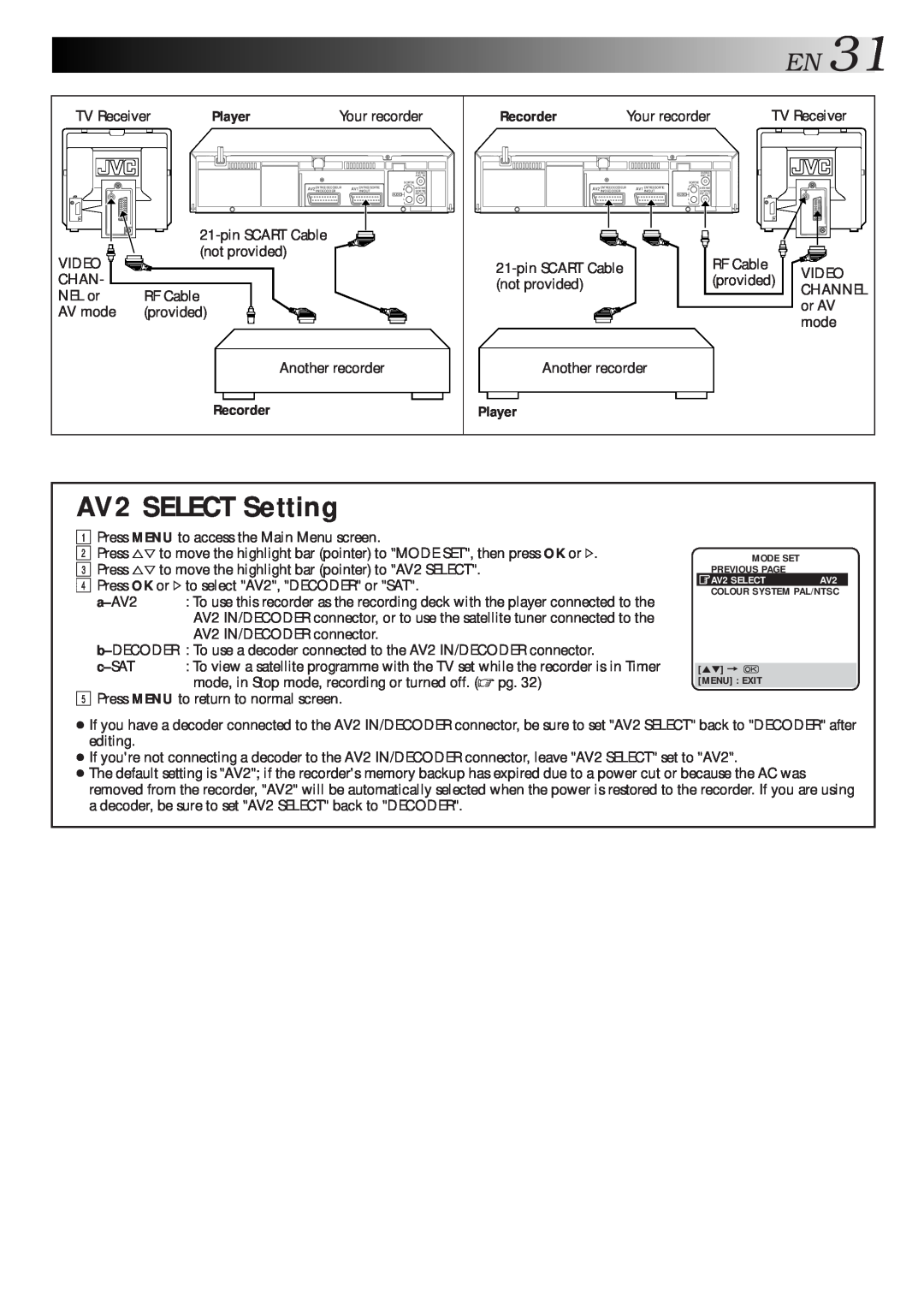 JVC HR-J713EU, HR-J712EU specifications AV2 SELECT Setting, EN31 