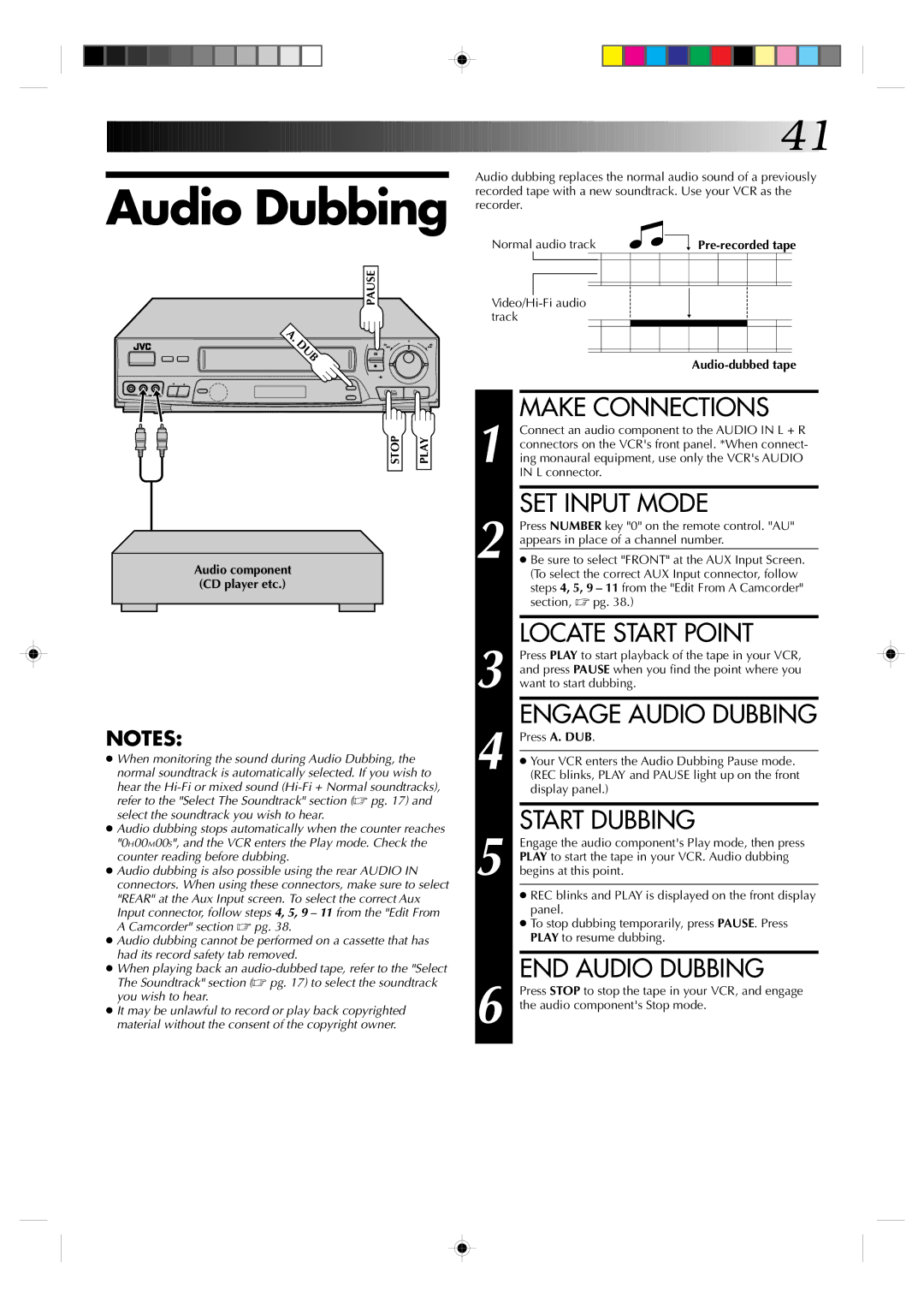 JVC HR-J730KR manual SET Input Mode, Locate Start Point, Engage Audio Dubbing, Start Dubbing, END Audio Dubbing 