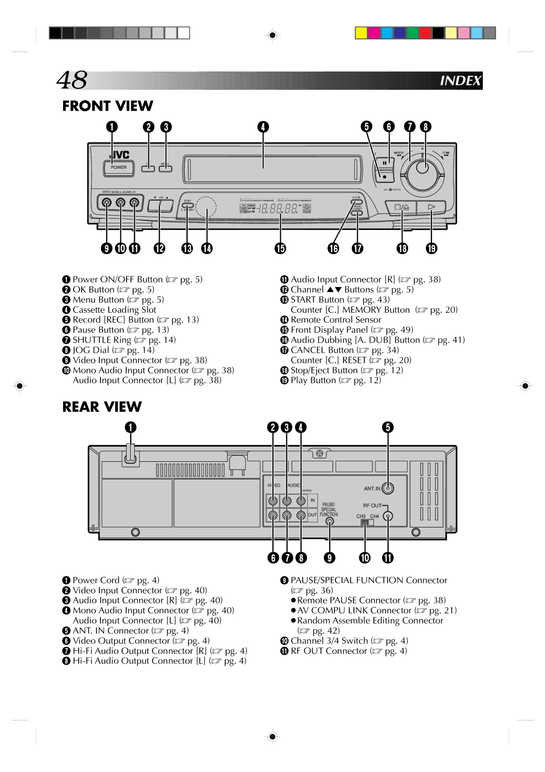 JVC HR-J730KR manual Index 