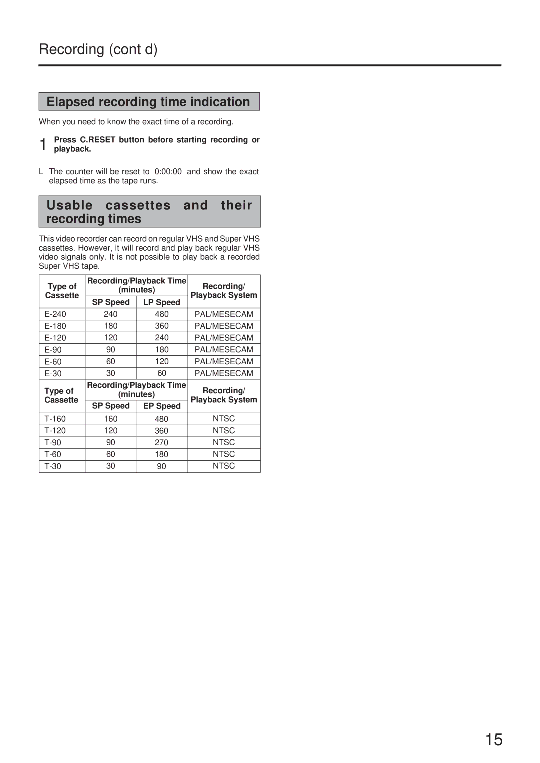 JVC HR-J73MS manual Recording cont’d, Elapsed recording time indication, Usable cassettes and their recording times 