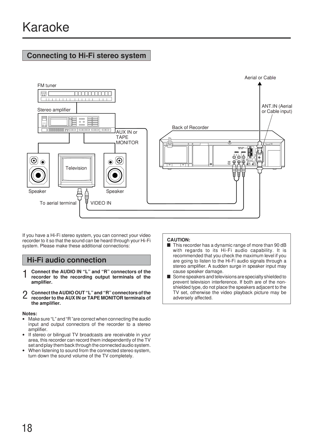 JVC HR-J73MS manual Karaoke, Connecting to Hi-Fi stereo system, Hi-Fi audio connection, Tape Monitor, Video 