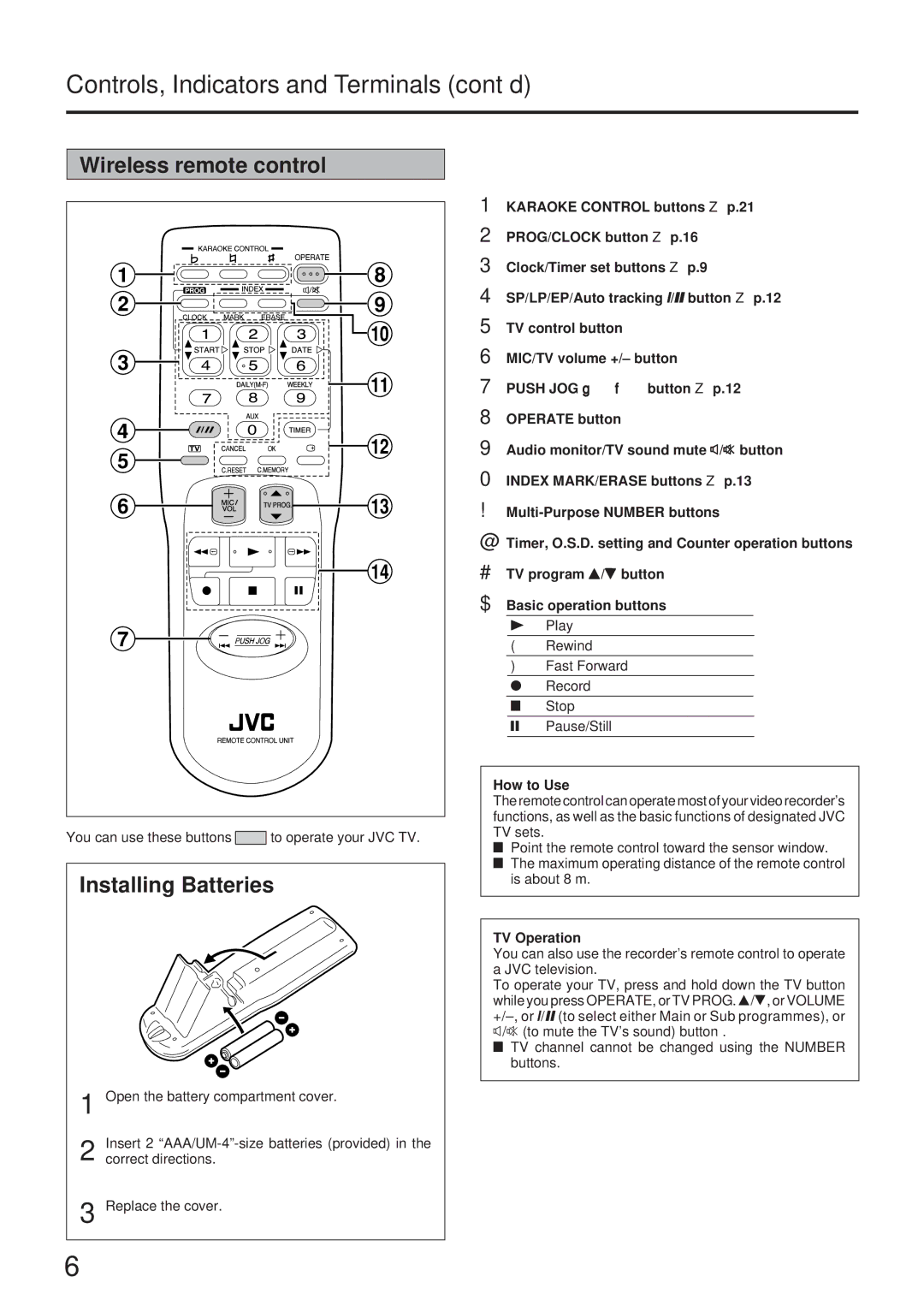 JVC HR-J73MS manual Wireless remote control, Installing Batteries, How to Use, TV Operation 