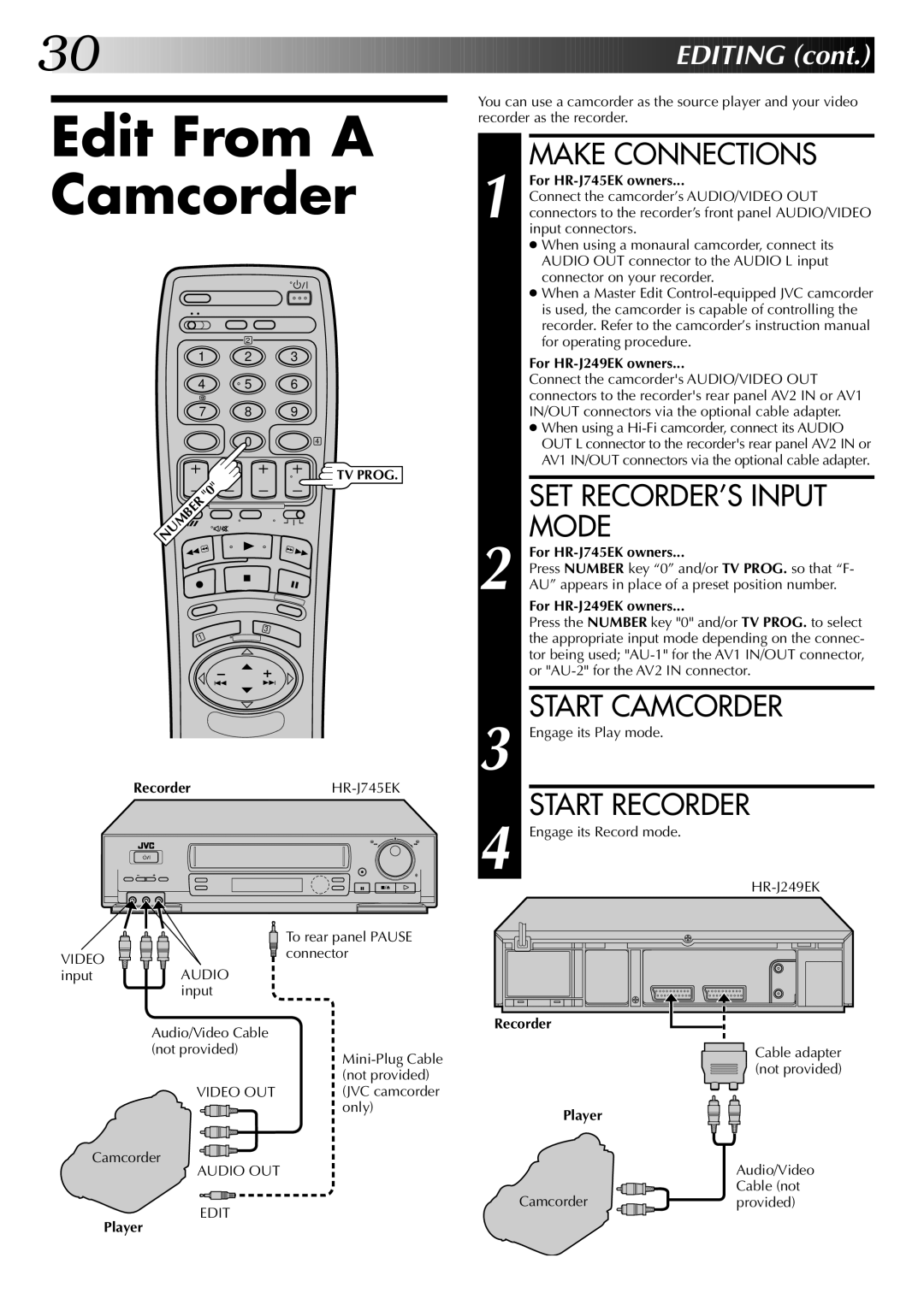 JVC HR-J745EK, HR-J249EK instruction manual Edit From a Camcorder, SET RECORDER’S Input, Start Camcorder, Start Recorder 