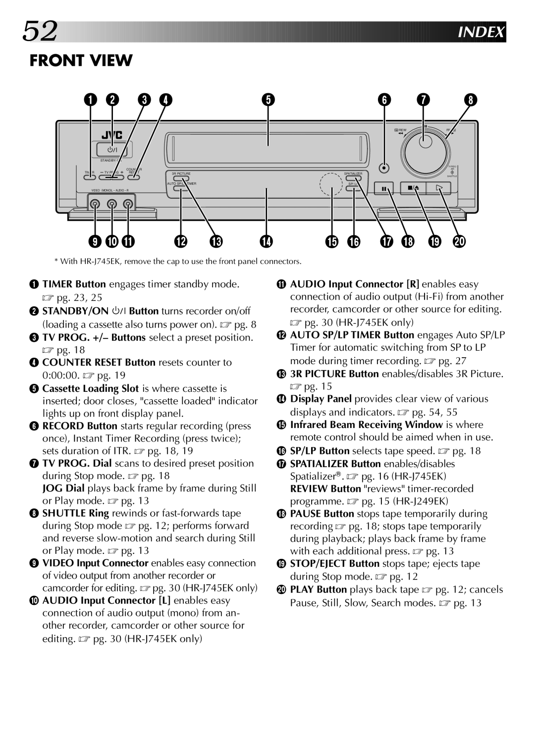 JVC HR-J745EK, HR-J249EK instruction manual Index 