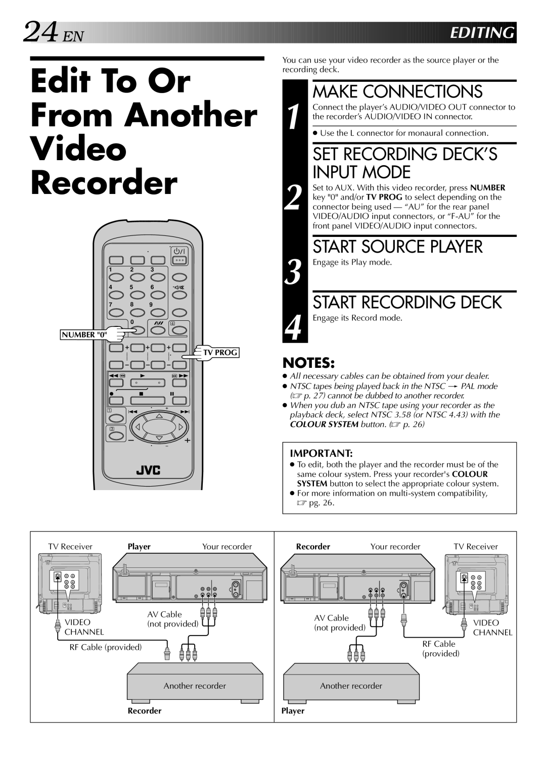 JVC HR-J747MS, HR-J647MS specifications Edit To Or From Another Video Recorder, Input Mode, Editing 