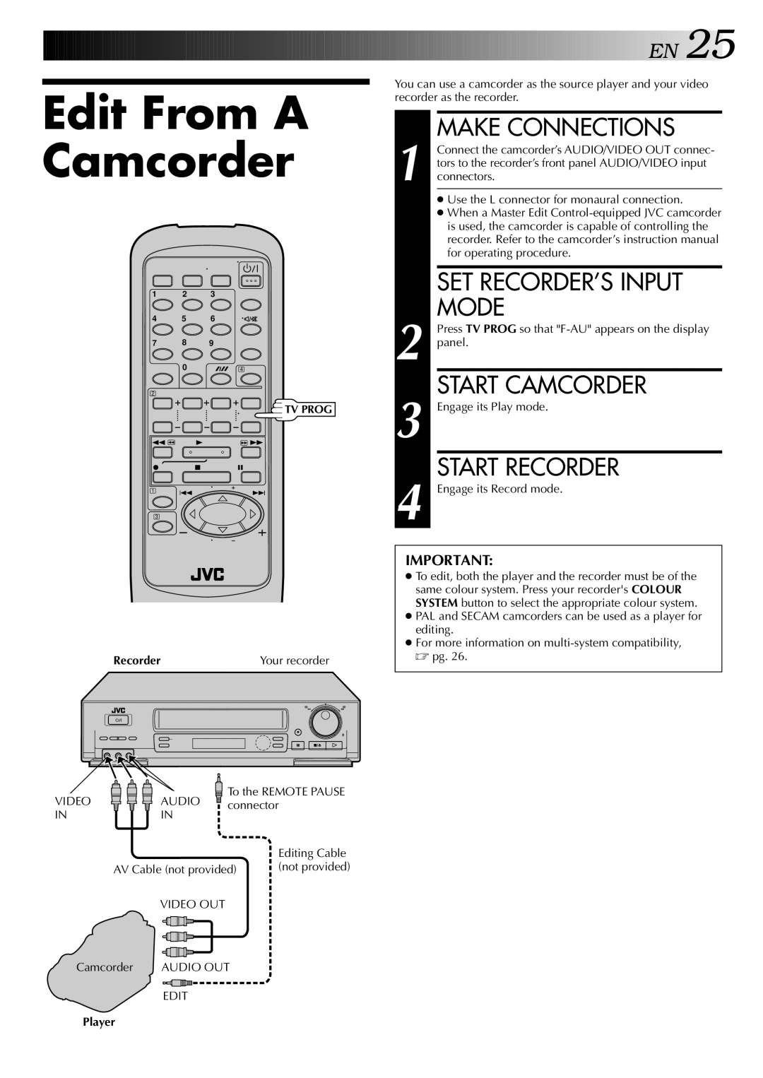 JVC HR-J647MS, HR-J747MS specifications Edit From a Camcorder, SET RECORDER’S Input Mode, Start Camcorder, Start Recorder 