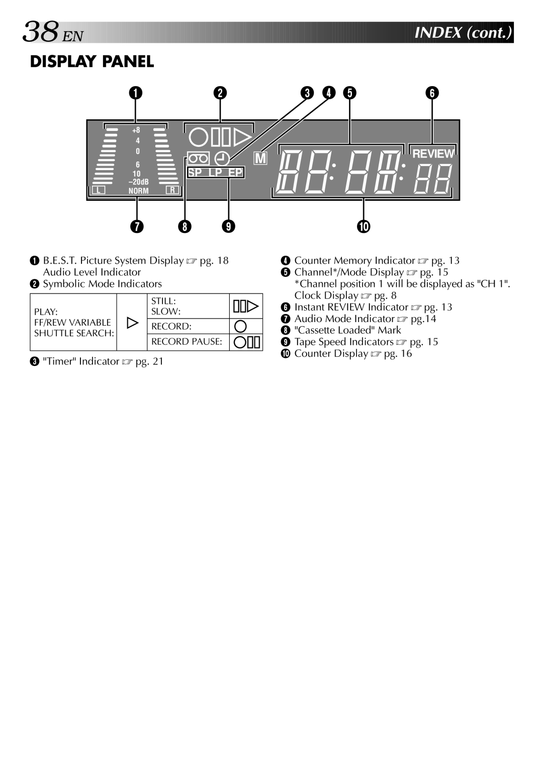 JVC HR-J747MS, HR-J647MS specifications Display Panel 