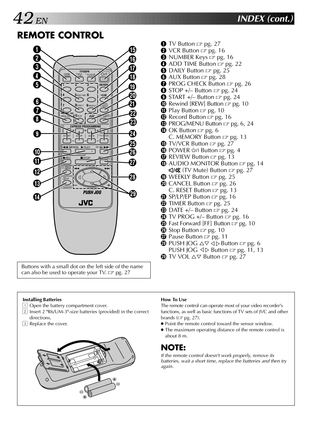 JVC HR-J749EE, HR-J748EE specifications EN Index, Installing Batteries, How To Use 