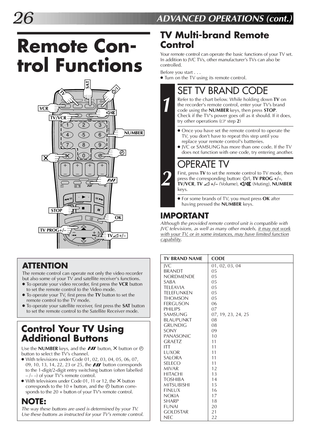 JVC HR-J755EK setup guide Remote Con- trol Functions, SET TV Brand Code, Operate TV, TV Multi-brand Remote Control 