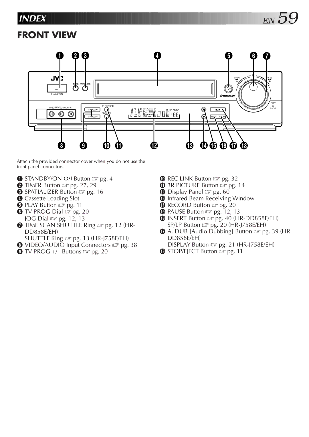 JVC HR-J758EH, HR-DD858EH specifications Index 