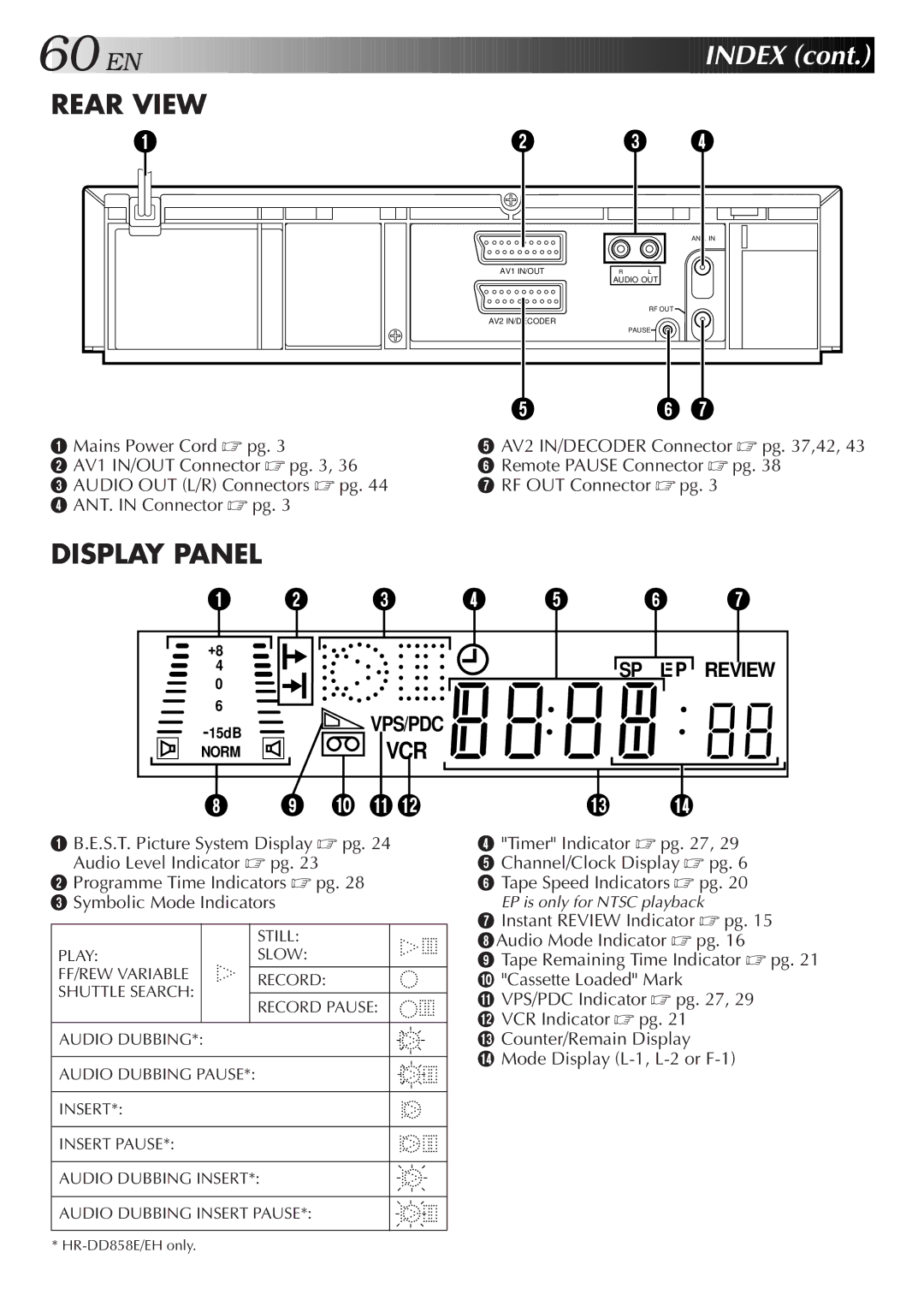 JVC HR-J758EH, HR-DD858EH specifications EN Index, HR-DD858E/EH only 