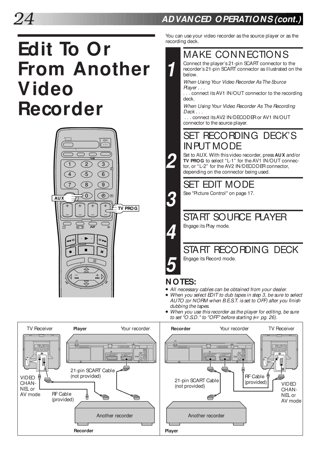 JVC HR-J765EK Edit To Or From Another Video Recorder, Make Connections, SET Recording DECK’S Input Mode, SET Edit Mode 