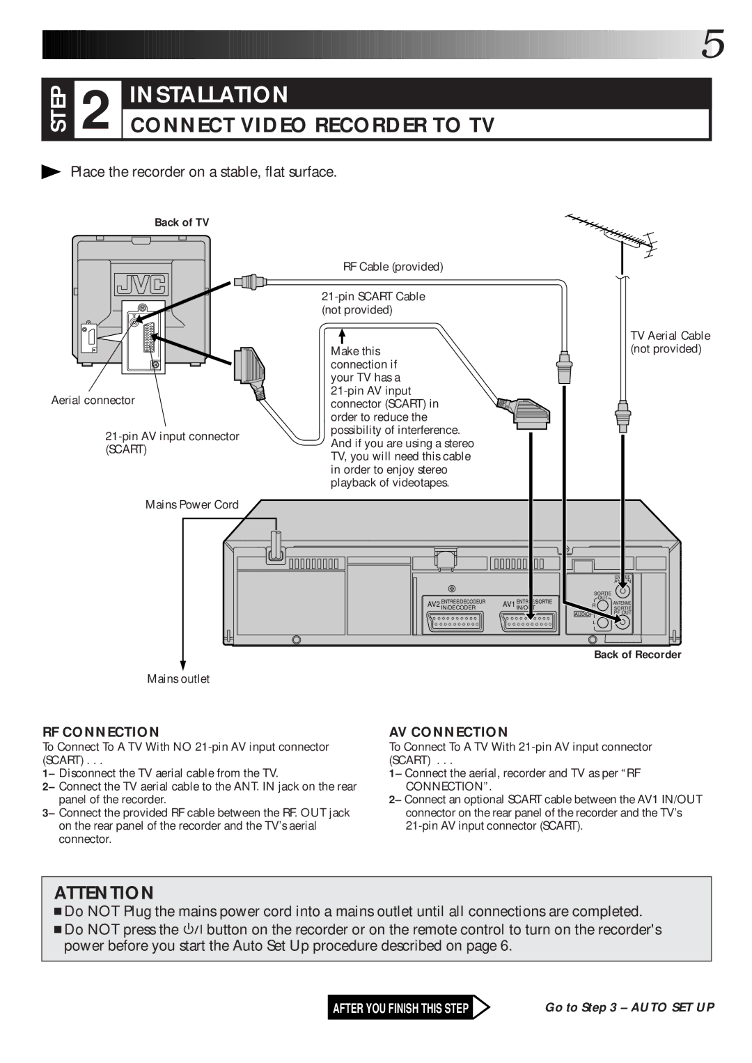 JVC HR-J765EK setup guide Back of TV, Back of Recorder 