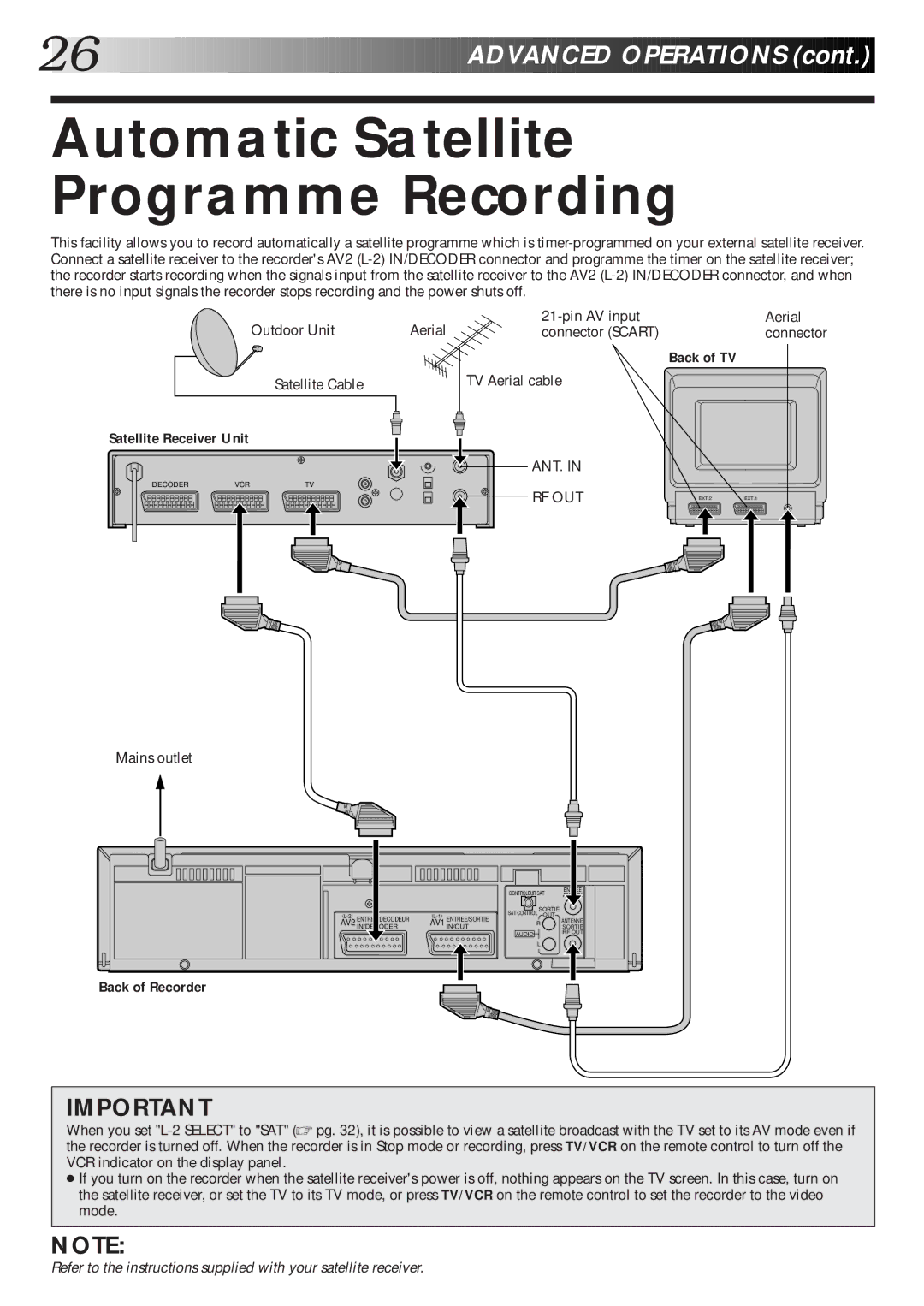 JVC HR-J770EK Automatic Satellite Programme Recording, Satellite Receiver Unit, Aerial Pin AV input Connector Scart 