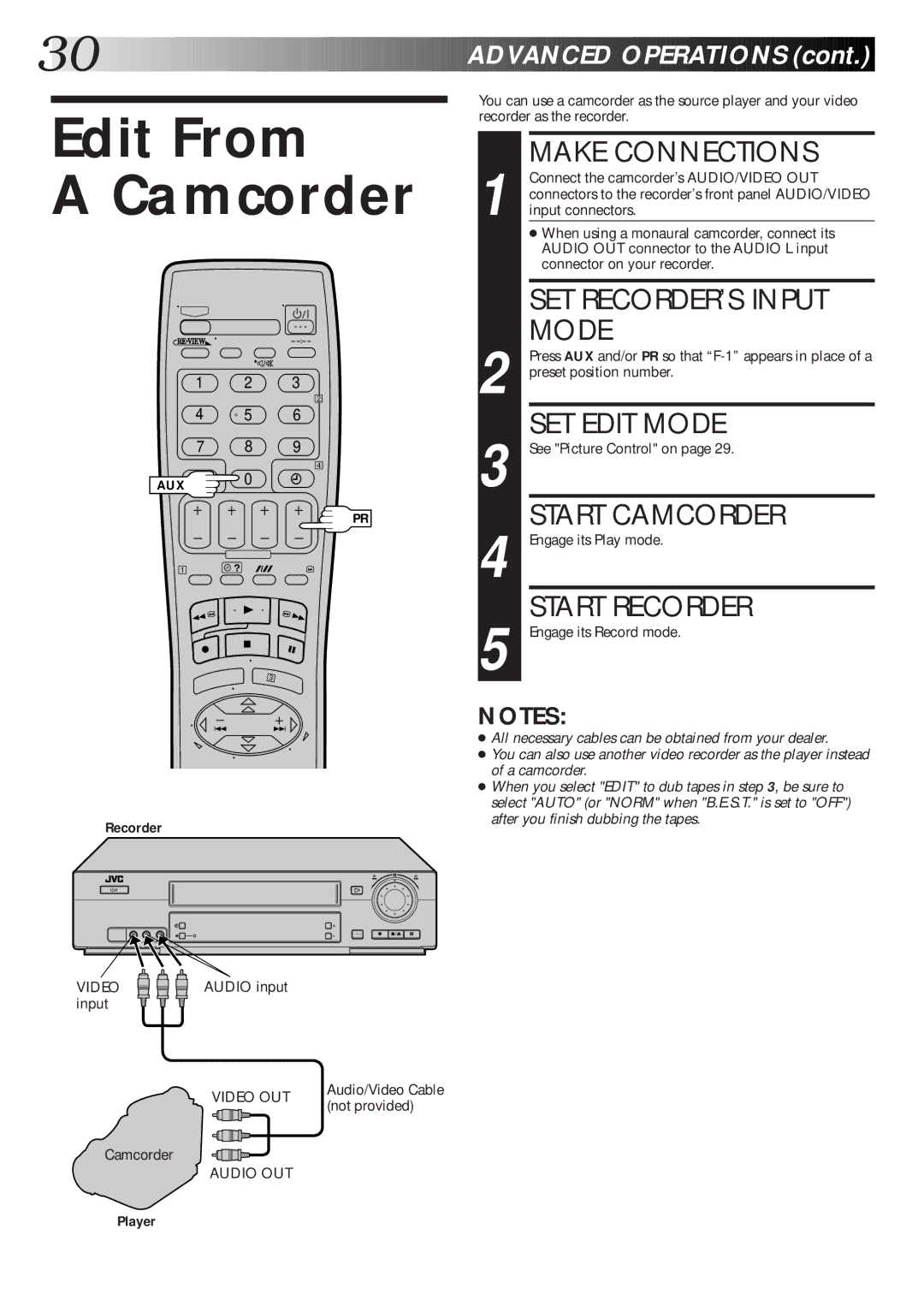 JVC HR-J770EK setup guide Edit From Camcorder, SET RECORDER’S Input Mode, SET Edit Mode, Start Camcorder, Start Recorder 