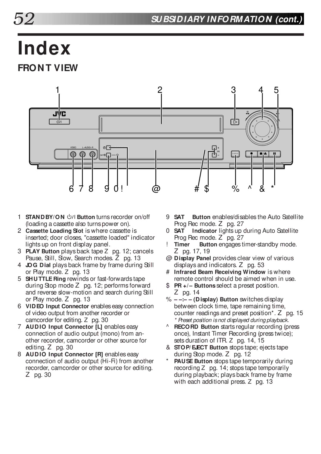 JVC HR-J770EK setup guide Index, Front View 