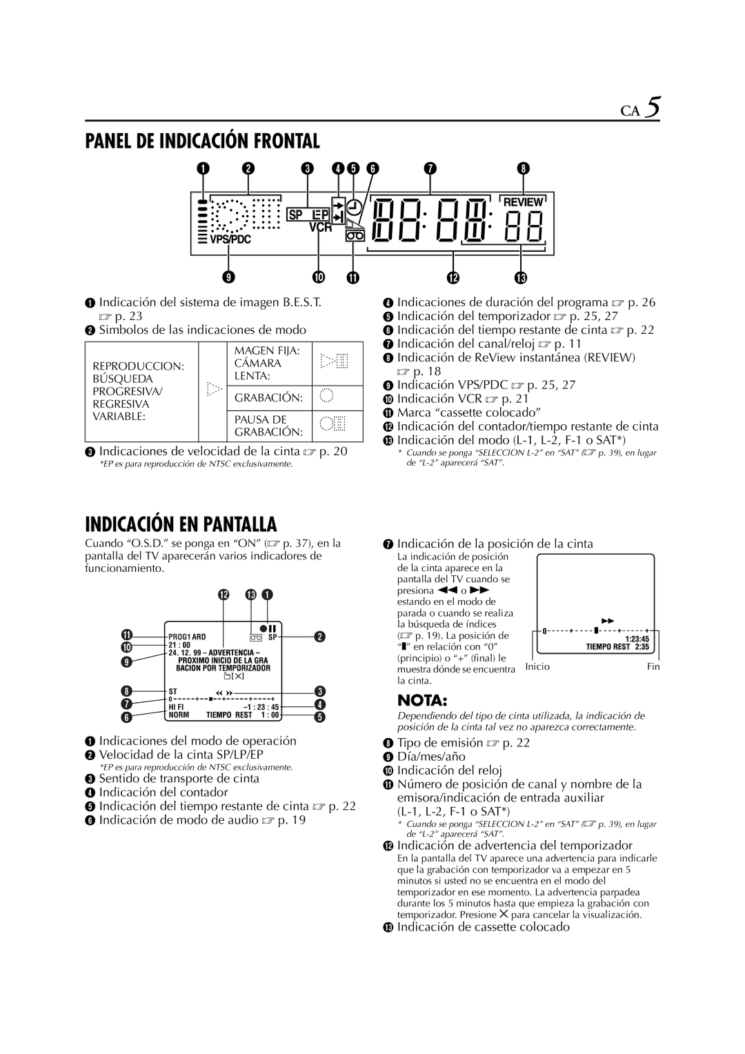 JVC HR-J770EU manual Panel DE Indicación Frontal 