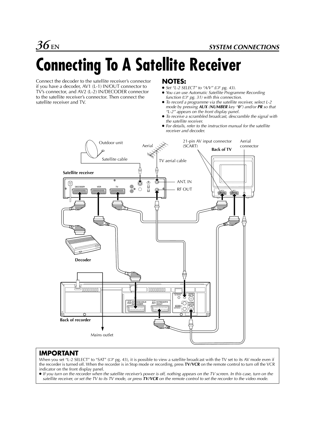 JVC HR-J780EU, HR-J781EU specifications Connecting To a Satellite Receiver 