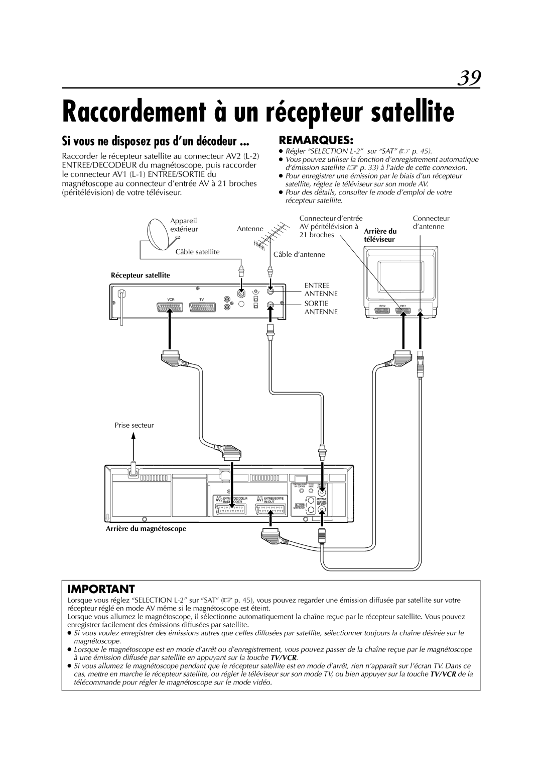 JVC HR-J781MS, HR-J780MS Si vous ne disposez pas d’un décodeur, Régler Selection L-2 sur SAT  p, Arrière du, Téléviseur 