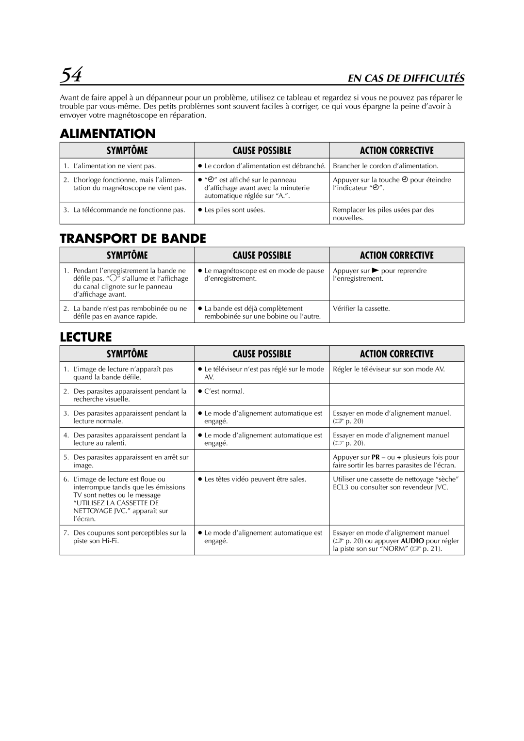 JVC HR-J780MS, HR-J781MS manual Alimentation 