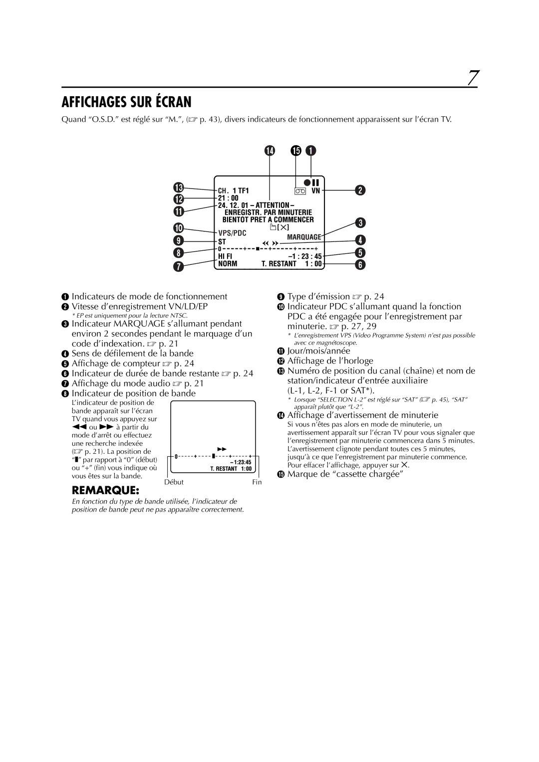 JVC HR-J781MS, HR-J780MS manual Affichages SUR Écran 