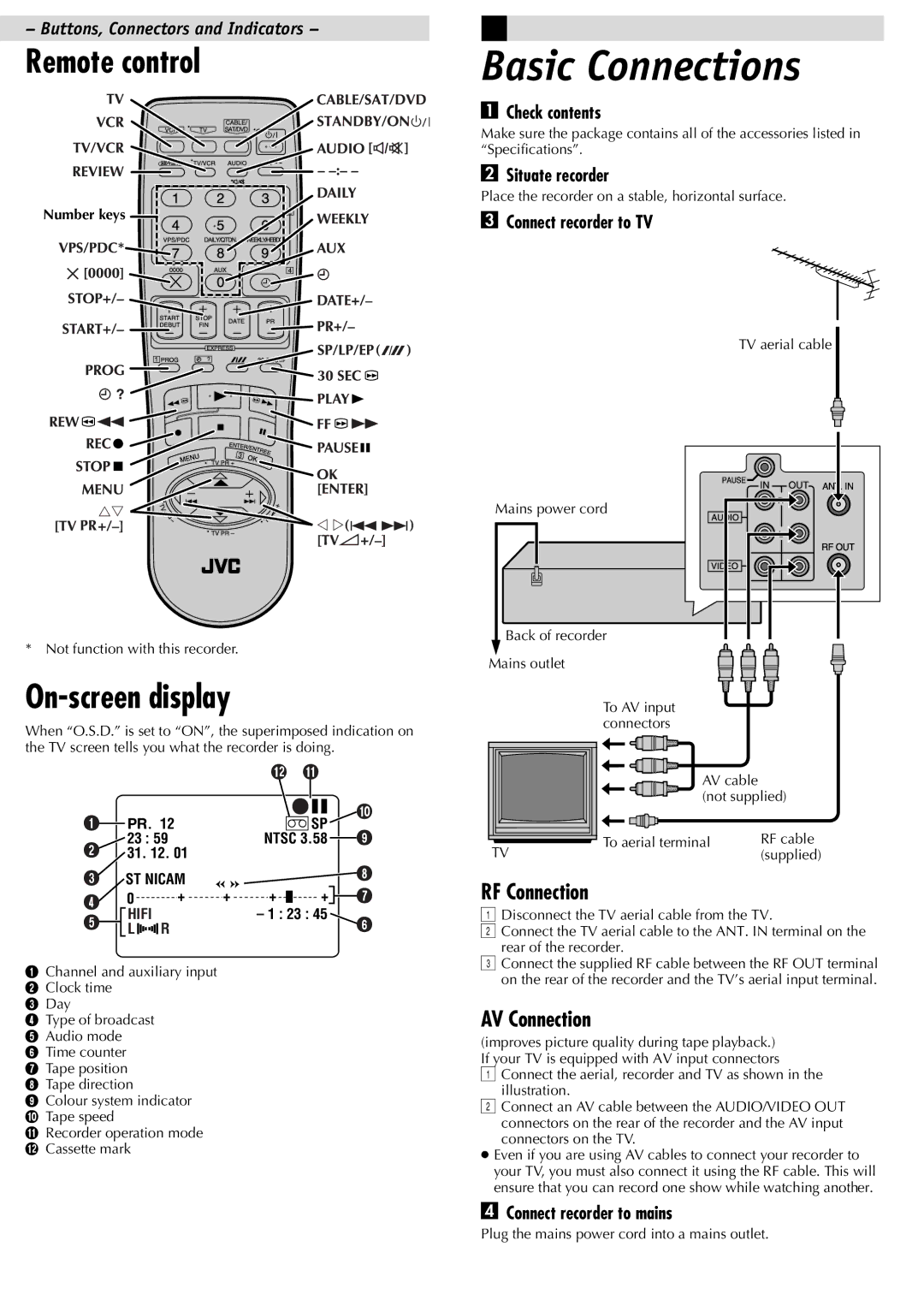 JVC HR-J781AM, HR-J787AM manual Basic Connections, Remote control, On-screen display, RF Connection, AV Connection 