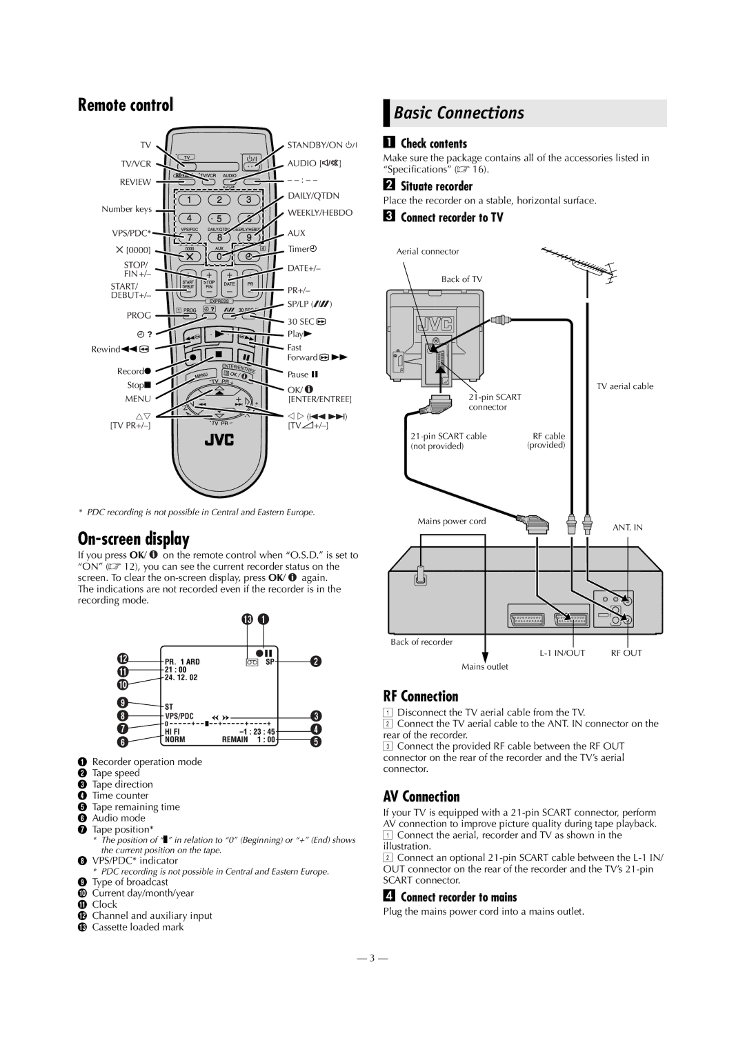 JVC HR-J790EU specifications Remote control, Basic Connections, On-screen display, RF Connection, AV Connection 