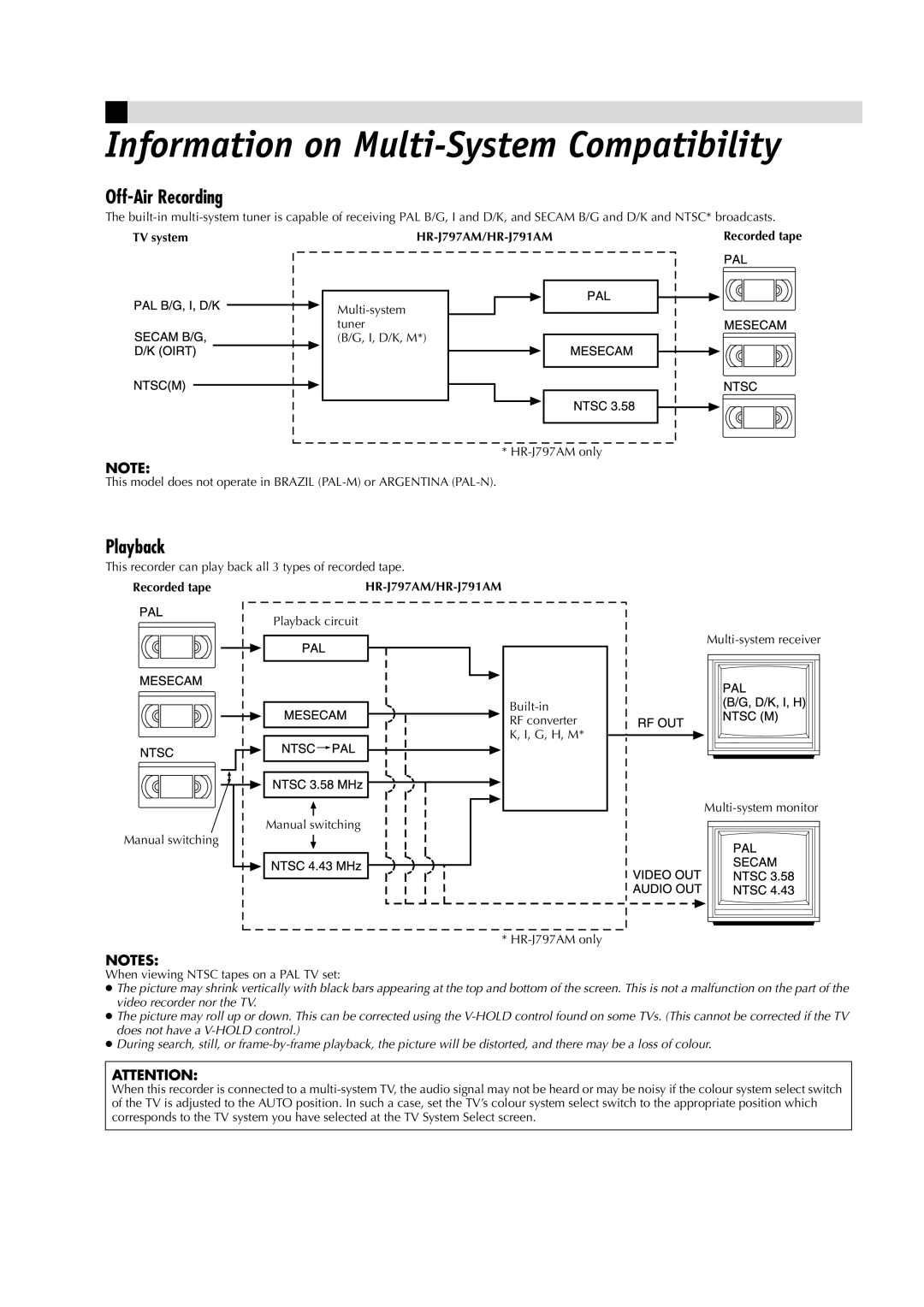 JVC manual Information on Multi-System Compatibility, Off-Air Recording, Playback, TV system HR-J797AM/HR-J791AM 