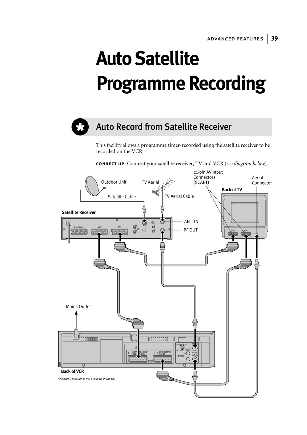 JVC HR-J795EK manual Auto Satellite, Auto Record from Satellite Receiver 