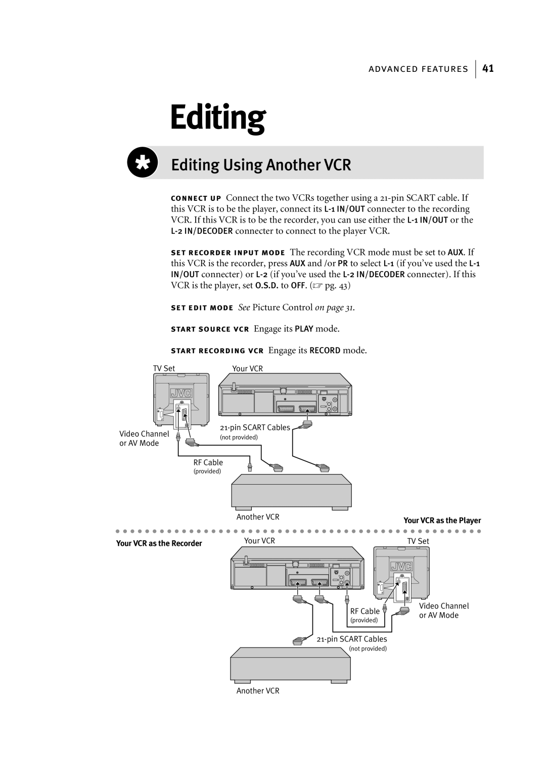 JVC HR-J795EK manual Editing Using Another VCR 