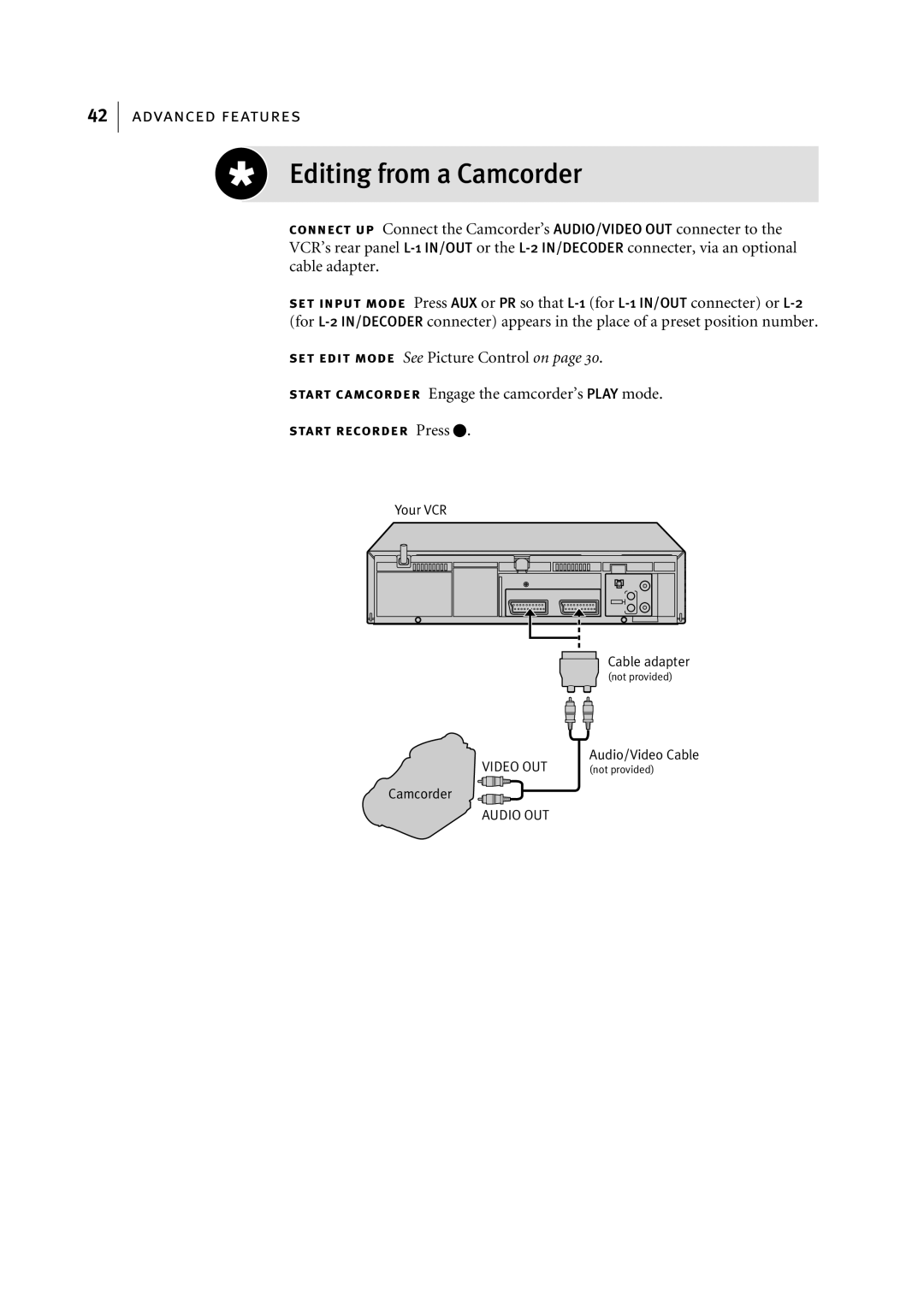 JVC HR-J795EK manual Editing from a Camcorder, Start recorder Press T 