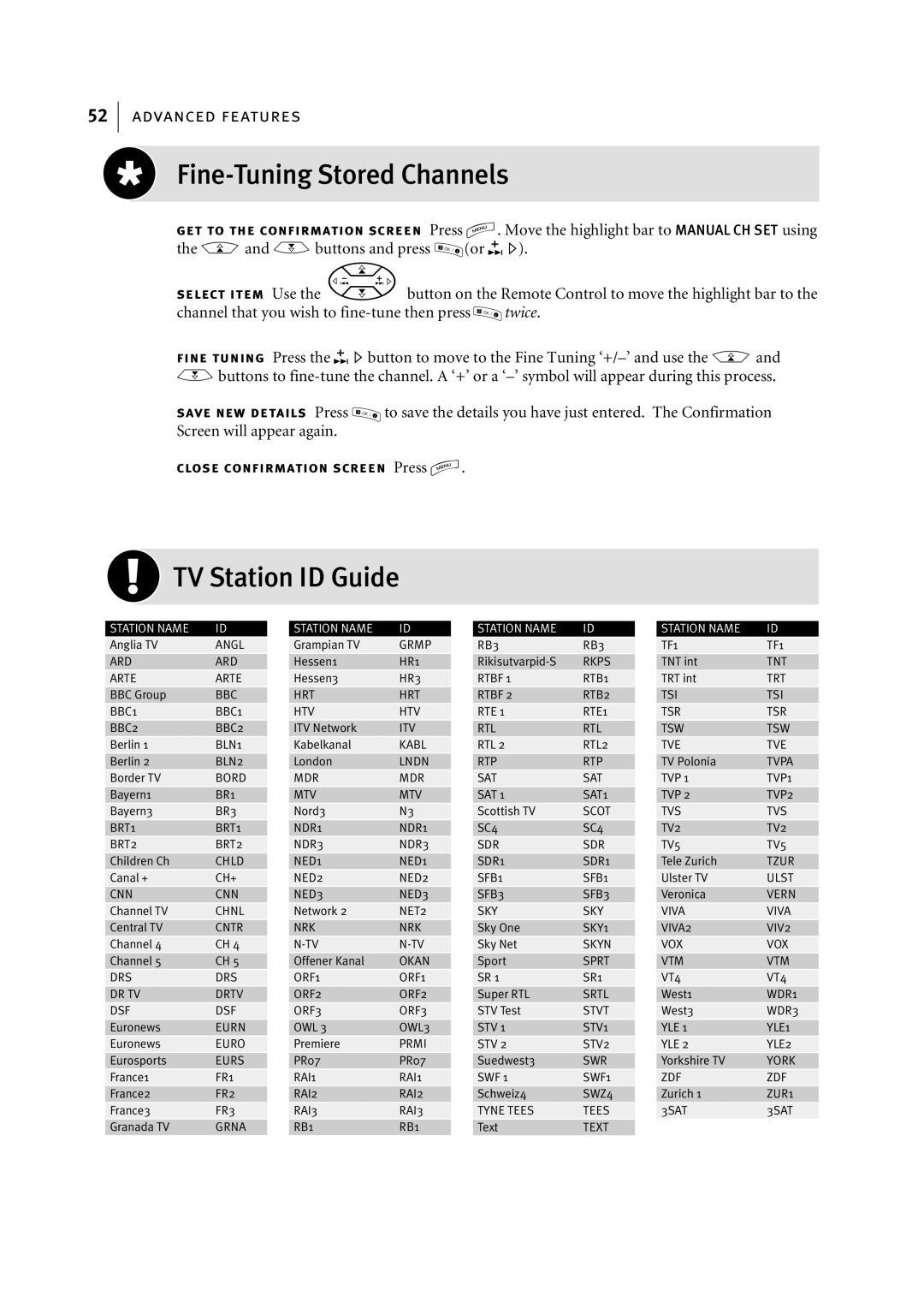 JVC HR-J795EK manual Fine-Tuning Stored Channels, TV Station ID Guide 