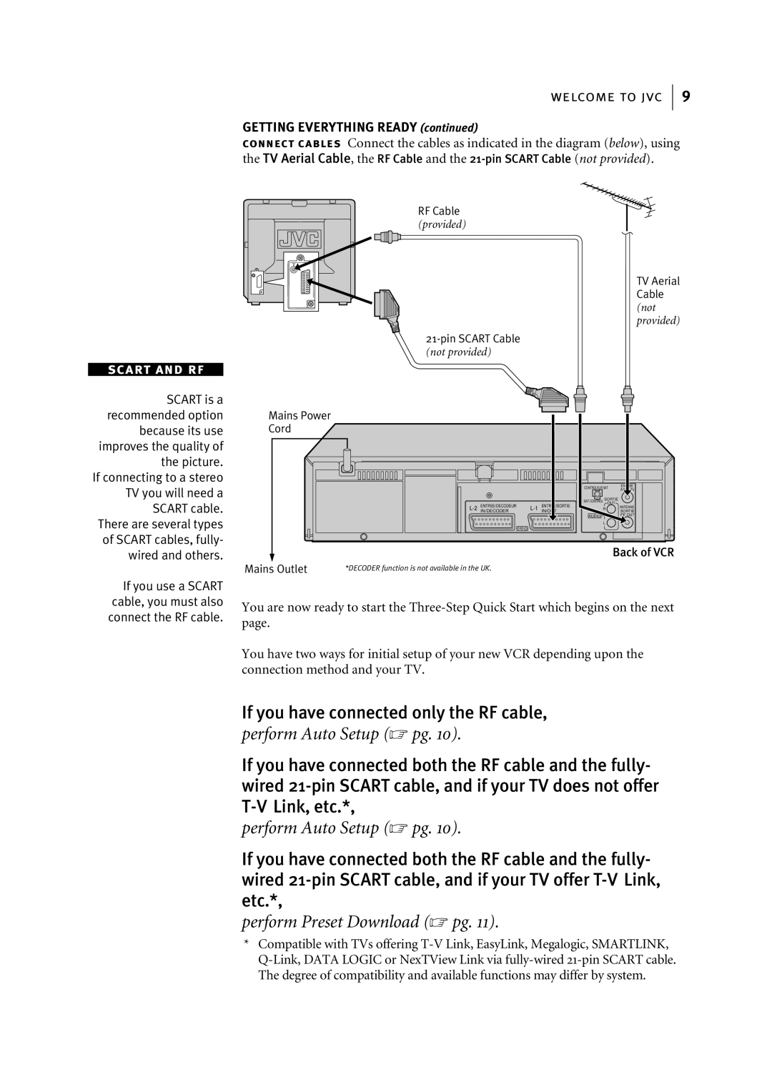 JVC HR-J795EK manual Perform Auto Setup pg 