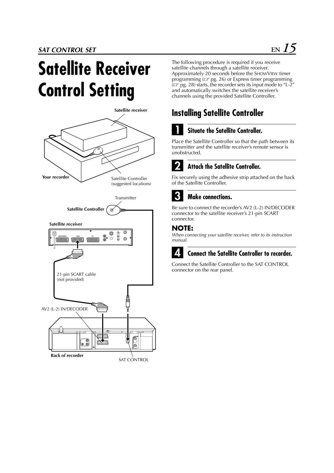 JVC HR-J870EU Installing Satellite Controller, Situate the Satellite Controller, Attach the Satellite Controller 